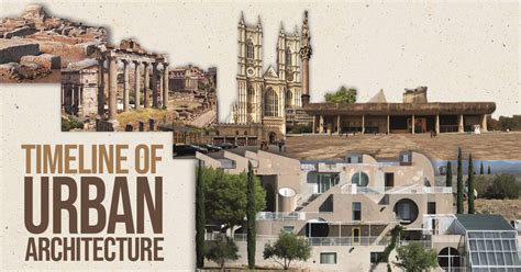  How Will We Build It: Rethinking Architecture through Urban History